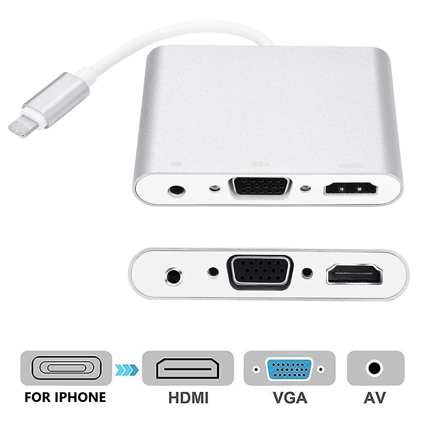 

4 In1 Digital Audio Video HDTV Converter for IPhone To HDMI VGA AV Adapter for IPhone Xs X XR 8 7 6plus for IPad Air/mini/pro