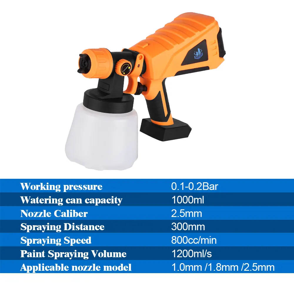 Пистолет-распылитель Yofidra с 3 насадками 21 в 1000 мл | Инструменты