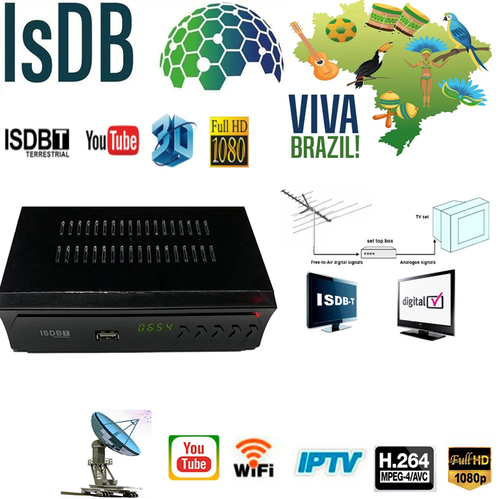 

ISDB T HD168 ISDB-T Terrestrial TV Receiver For Chile/Brazil/Peru Receptor Support Youtube H.264 MPEG-4 Set Top Box TV BOX