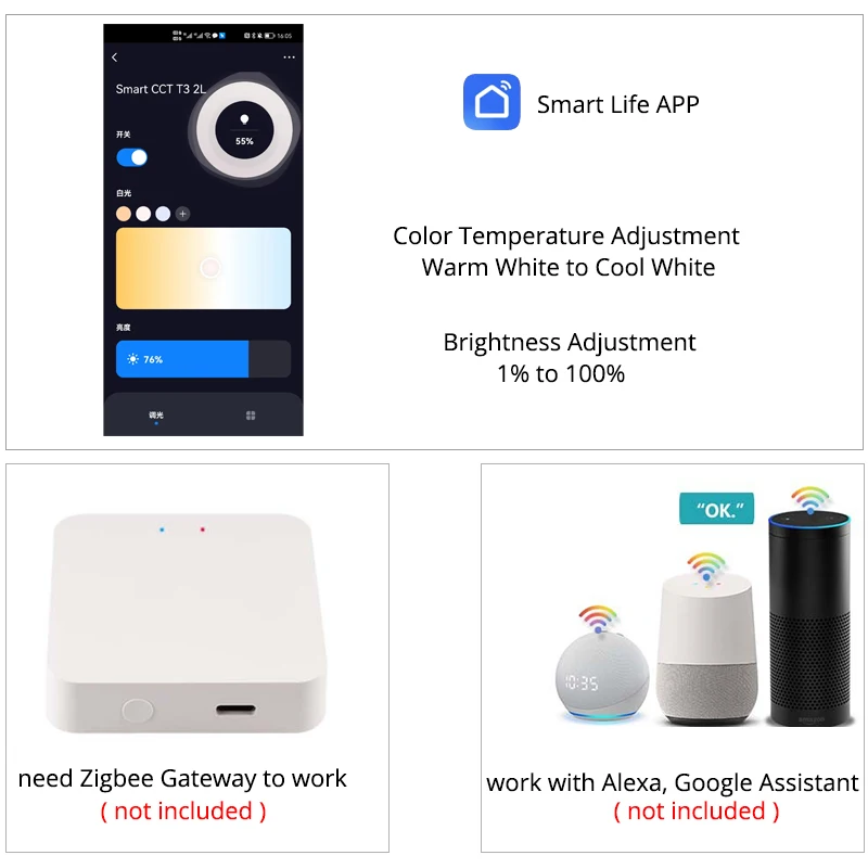 Настенная светодиодная лампа ygfeel Tuya Zigbee 3.0 11 Вт