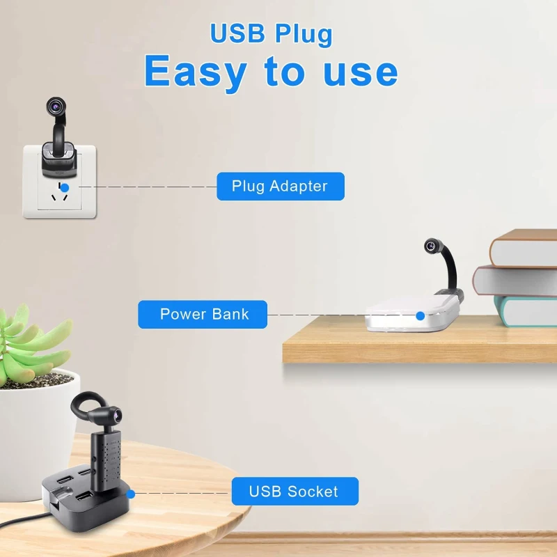 

Беспроводная мини-камера видеонаблюдения с поддержкой Wi-Fi, 1080p