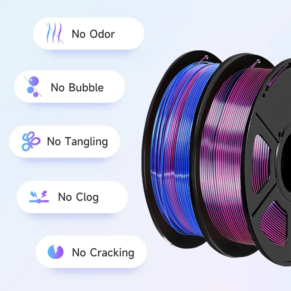 Нить для 3D-принтера PLA 1 75 мм 250 г