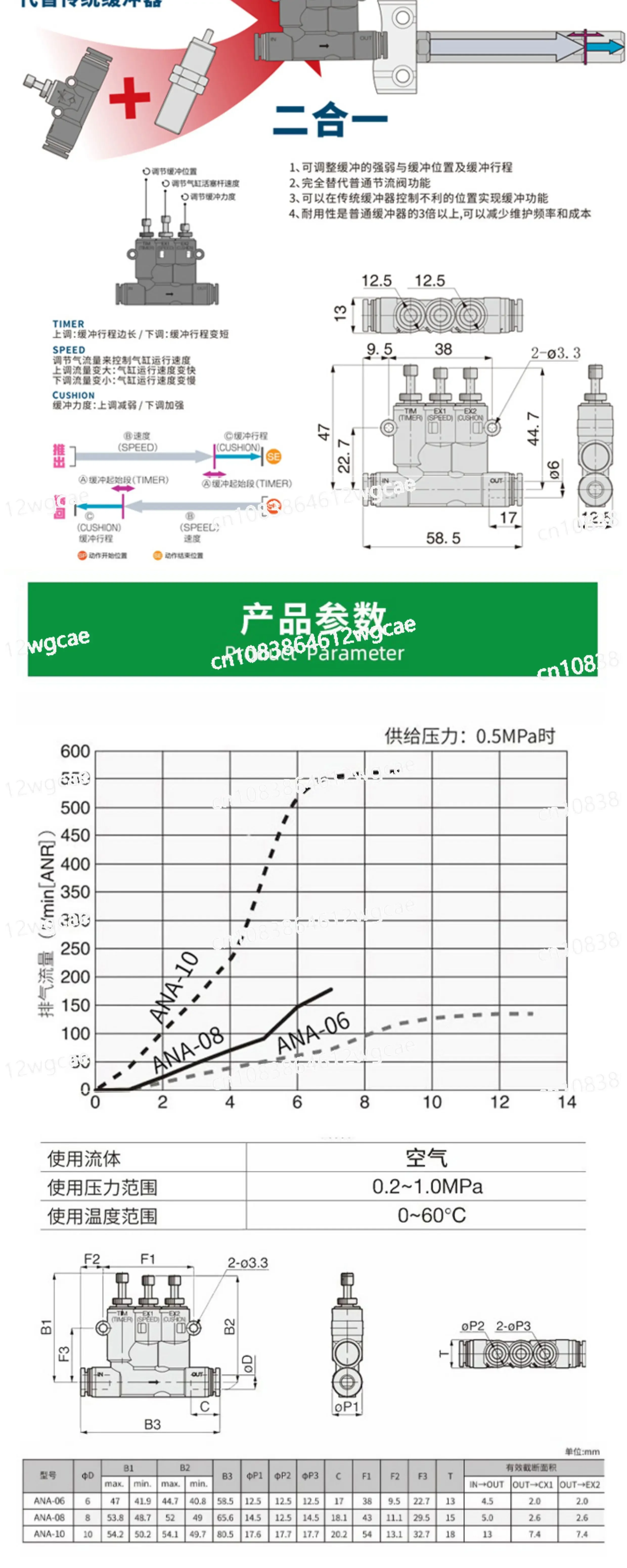 Пневматический цилиндр внешний регулируемый разъем воздушного буфера ANA с
