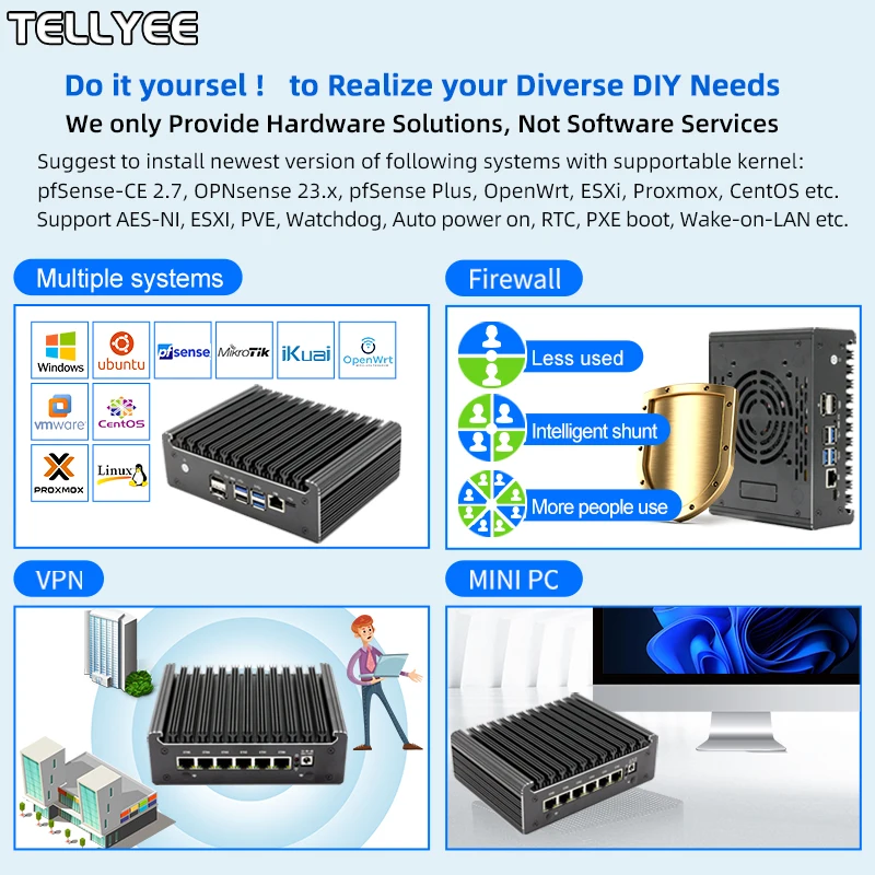 Мини-ПК Intel Pentium Gold 8505