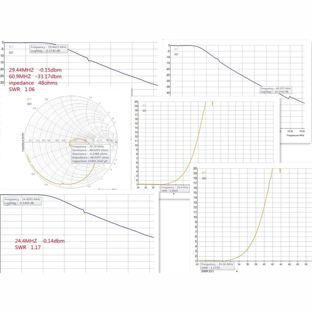 1500 Вт 50 Ом 1 8-54 МГц Поддержка SSB CW FM LPF Фильтр нижних частот для HF коротковолнового