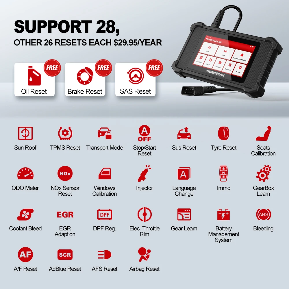 THINKCAR THINKSCAN SR4 Automend Pro OBD2 автомобильный сканер диагностический инструмент obd2