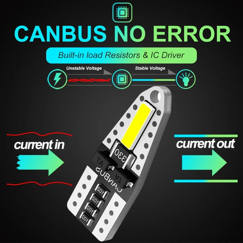 10 шт. T10 LED W5W Светодиодная лампа 7020 SMD 168 194 2825 Лампа для внутреннего освещения