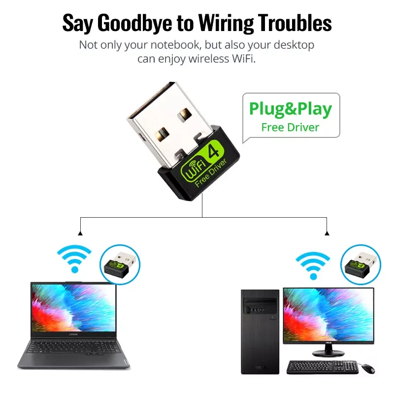 

The newFONKEN USB Wifi Adapter For PC 802.11n 2.4G 150M Wireless Lan Ethernet Dongle Adapter Computer Wi-Fi Accepter PC Accessor