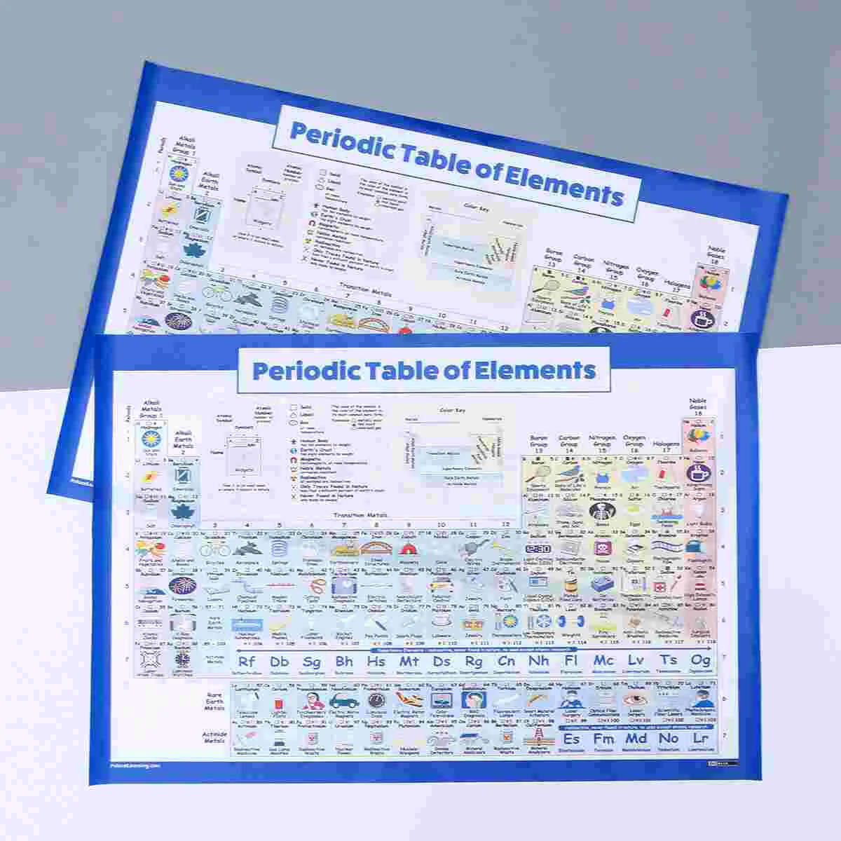 

Periodic Postertable Chemistry Scientific Printchart Science Hanging Decorationsreal