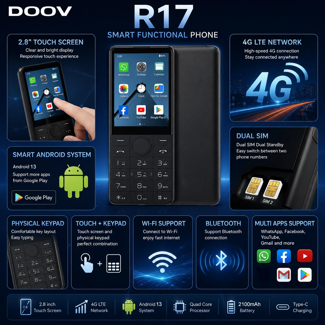 Фото Смартфон DOOV R17 4G без камеры, экран 2,8 дюйма, 3 ГБ+32 ГБ, Google Play, две SIM-карты, Bluetooth, физическая клавиатура, мобильный телефон, 2100 мАч №5