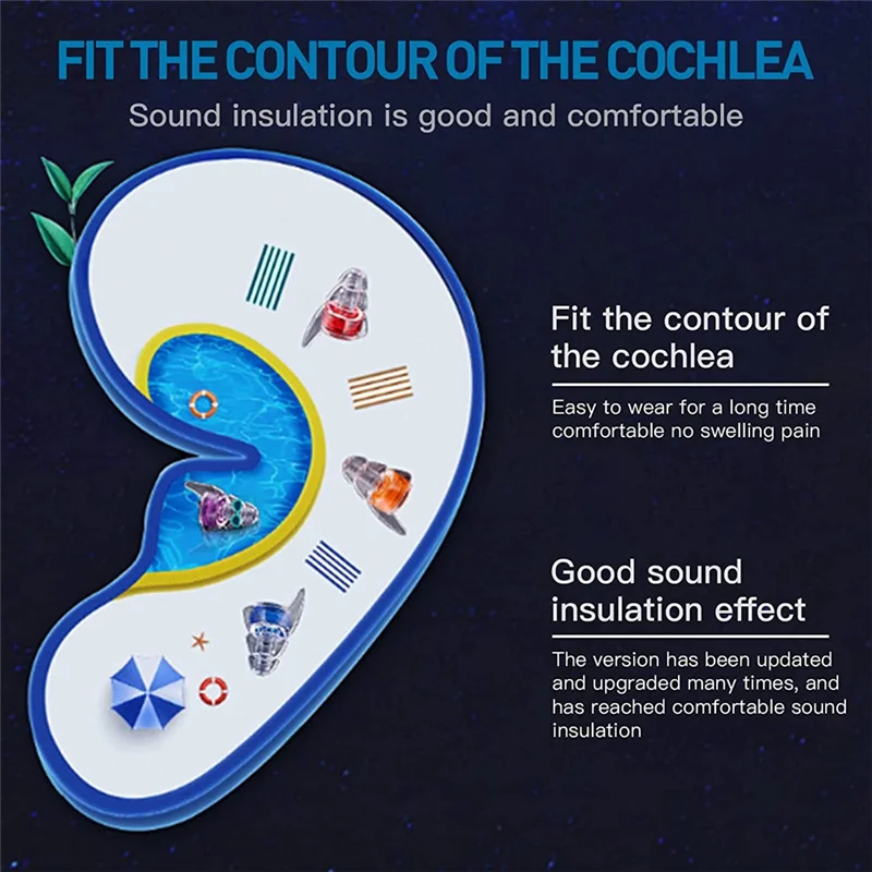 2-парные высококачественные концертные беруши с фитлером защита слуха для