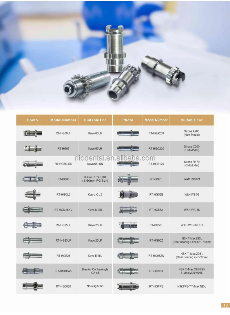 Средняя передача RT-MG5060 для Nouvag 5060 детали наконечника Den tal протез с гибким валом