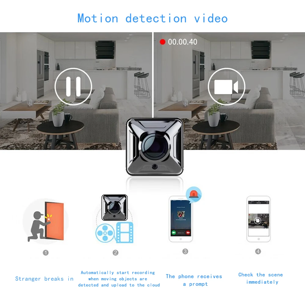 Рисунок 6 - Мини-камера видеонаблюдения с поддержкой Wi-Fi