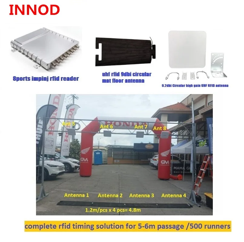 Радиочастотная гоночная система времени полная фурнитура uhf rfid