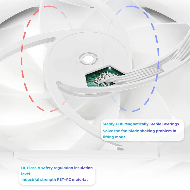 Thermalright TL-C12C Вентилятор для ПК 120 мм 5 В 3-контактный корпусной вентилятор ARGB
