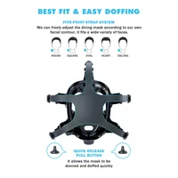 Оборудование для подводного плавания#3