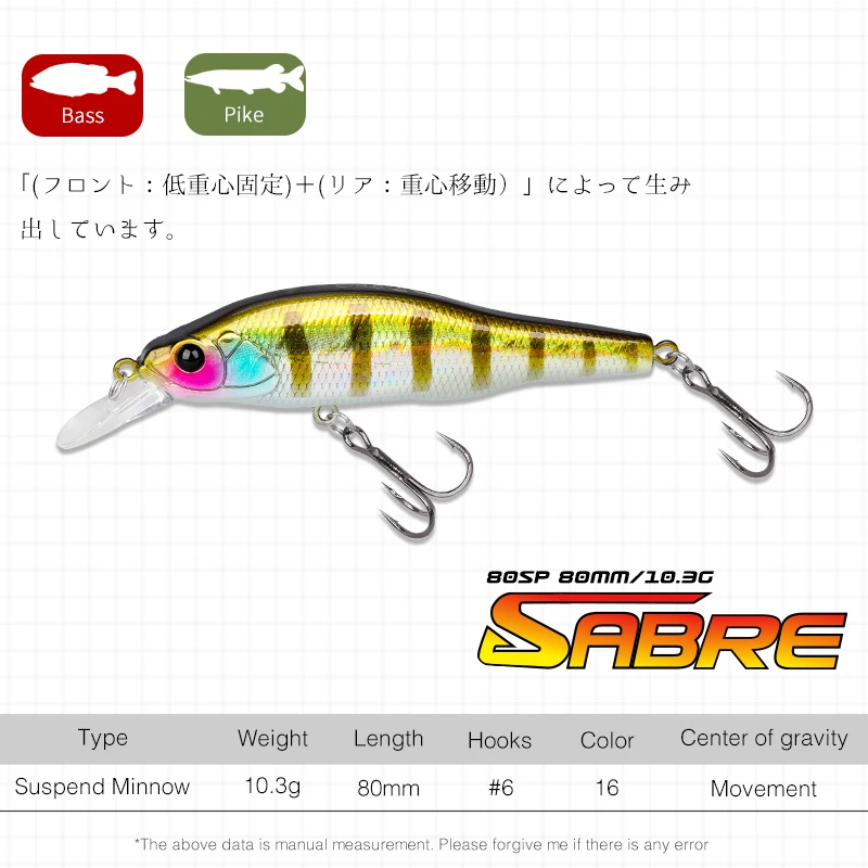 TSURINOYA 80SP Suspending Minnow 80 мм 10 3 г рыболовная приманка Sabre длинное литье искусственные