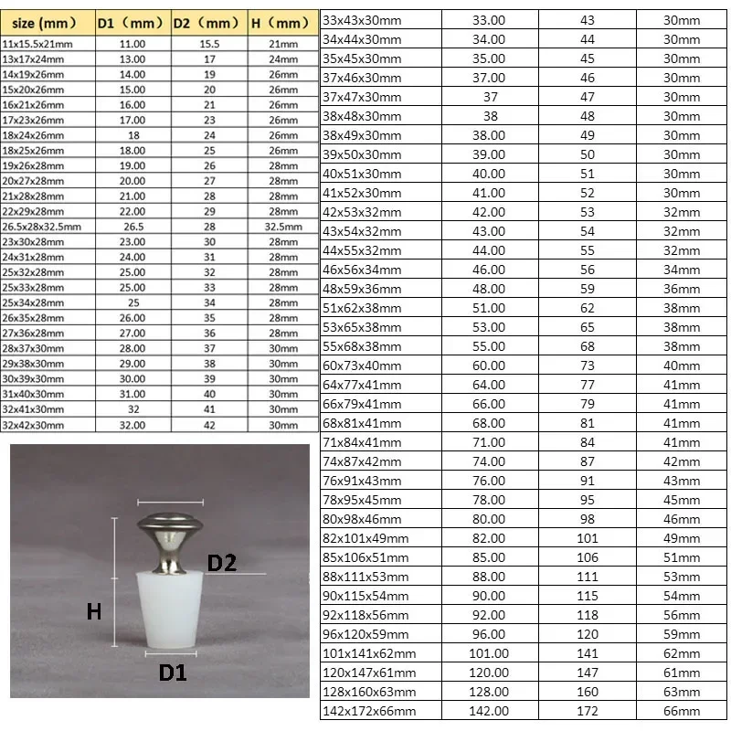 Силиконовая пробка для труб с ручкой трубы антивозвратная слива воды в полу