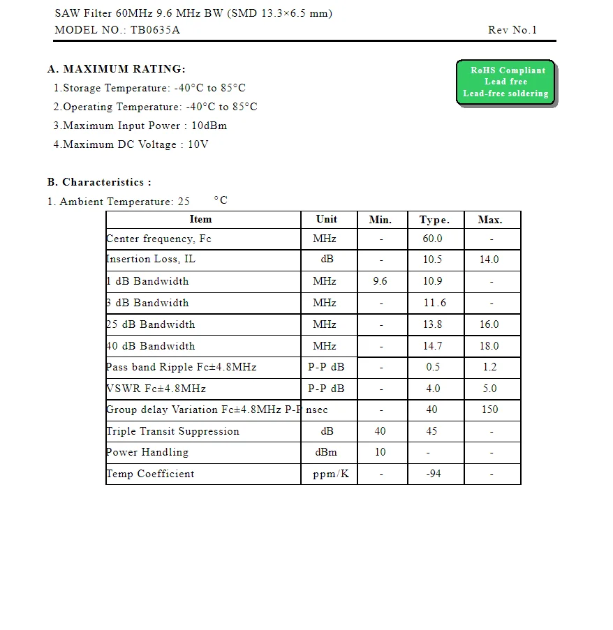 20 шт. TA0967A код DG новый подлинный SMD SAW-фильтр 1561 МГц в наличии