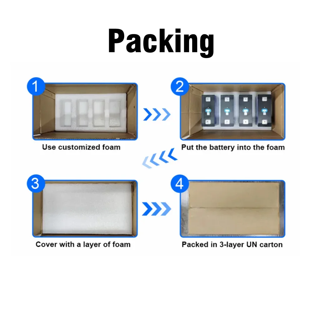 BATTERY QUEEN EVE304AH LiFePO4 аккумуляторы