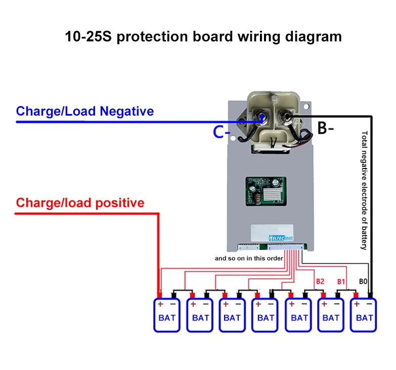 Реле 4S 350A Lifepo4 BMS 3000A Защитная плата пикового аккумулятора с высоким током для