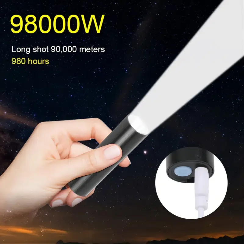 

HMTX Rechargeable Mini LED Flashlight 3 Lighting Mode Waterproof Flashlight