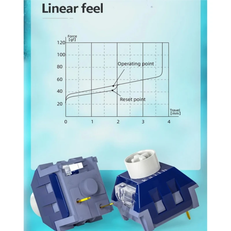 Kailh Box глубоководный переключатель клавиатуры бесшумный линейный DIY механические