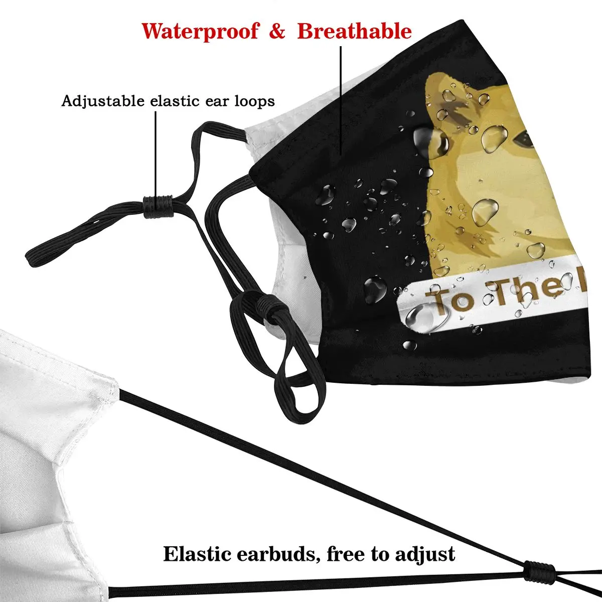 Рисунок 3 - Аниме Dogecoin To The Moon B(1)