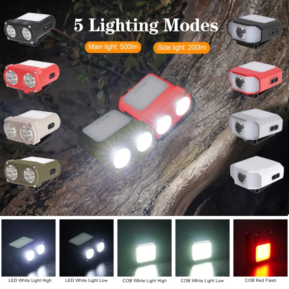 

Фонарь налобный светодиодный с датчиком и клипсой, 6 режимов, 1 комплект