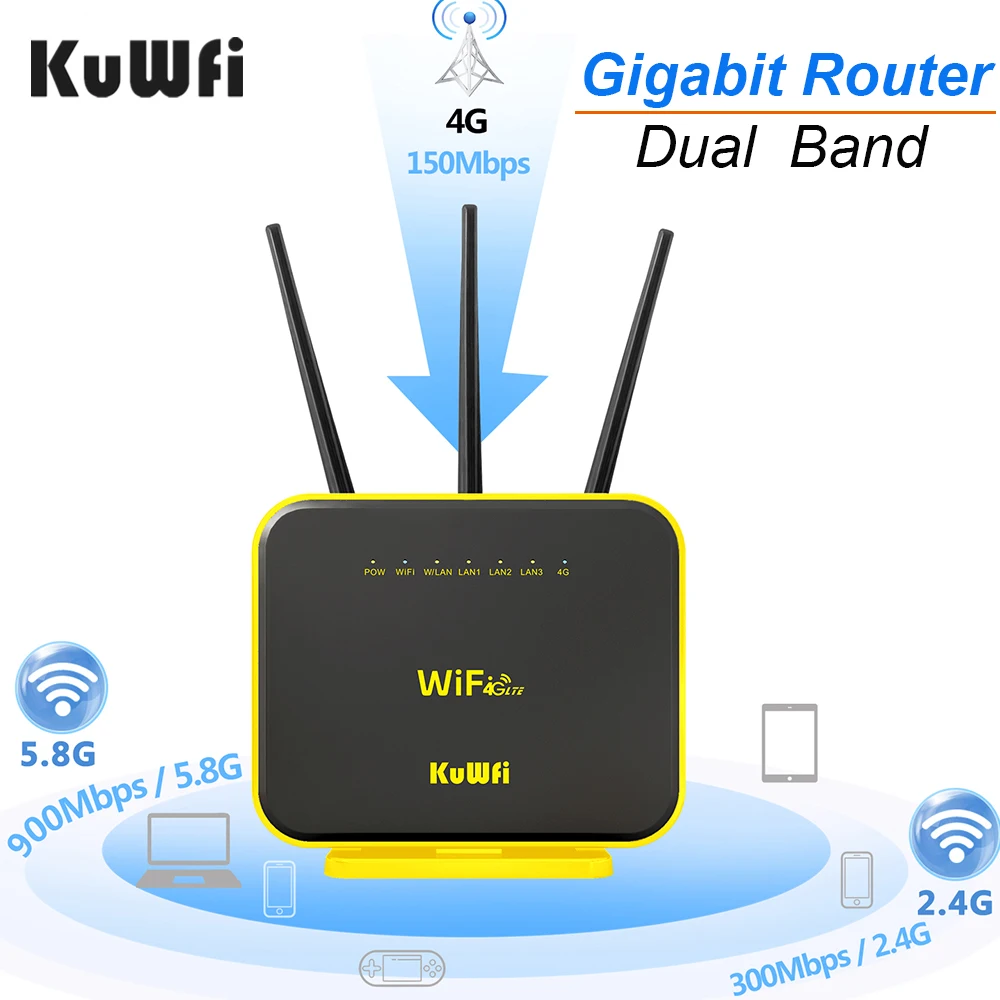 KuWFi Gigabit Wireless Router 4G LTE Wifi Router Dual Band Portable WiFi Modem Hotspot 64 User With Gigabit WAN/LAN RJ11 Port