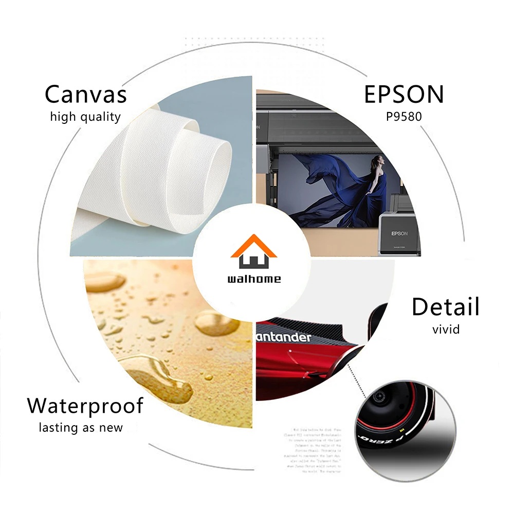 Картина Super F1 Grand Prix F1-75 плакат гонки картина Racer 1060sainz декоративная на холсте