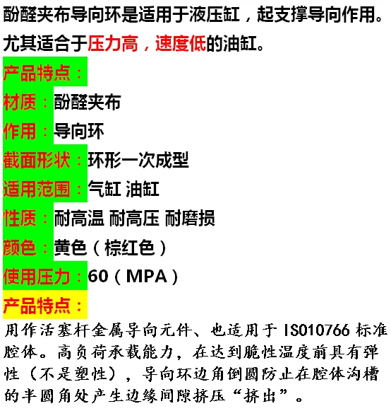 110*105*100*95*90*85*80*5 5/8/9.5/15/20*25*30 Гидравлический масляный цилиндр направляющий ремень WR