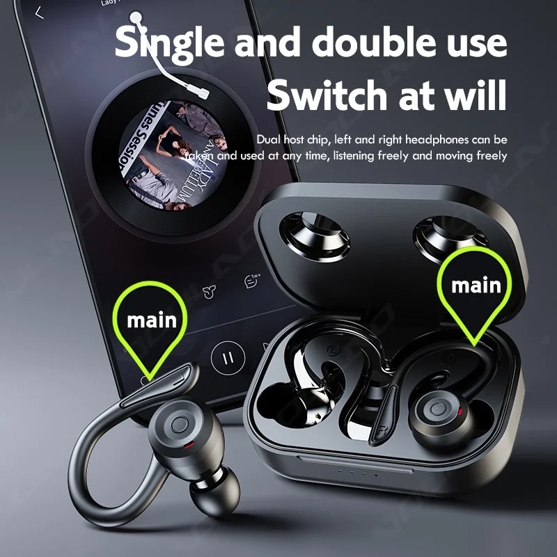 Беспроводные Bluetooth-наушники Xiaomi спортивные водонепроницаемые TWS наушники с Bluetooth