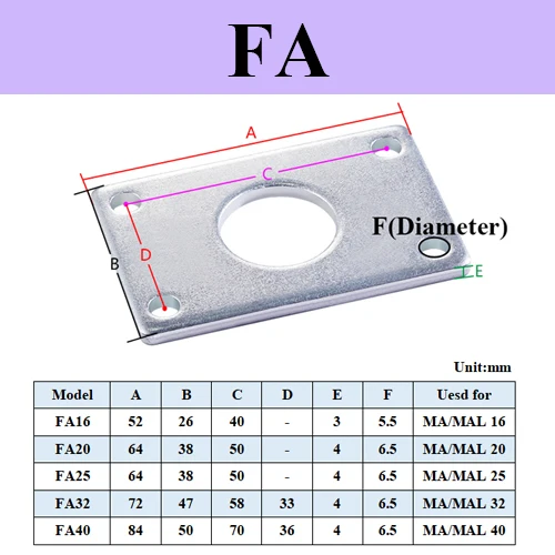 

Монтажный кронштейн для мини-цилиндров MA MAL16 20 25 32 40 мм