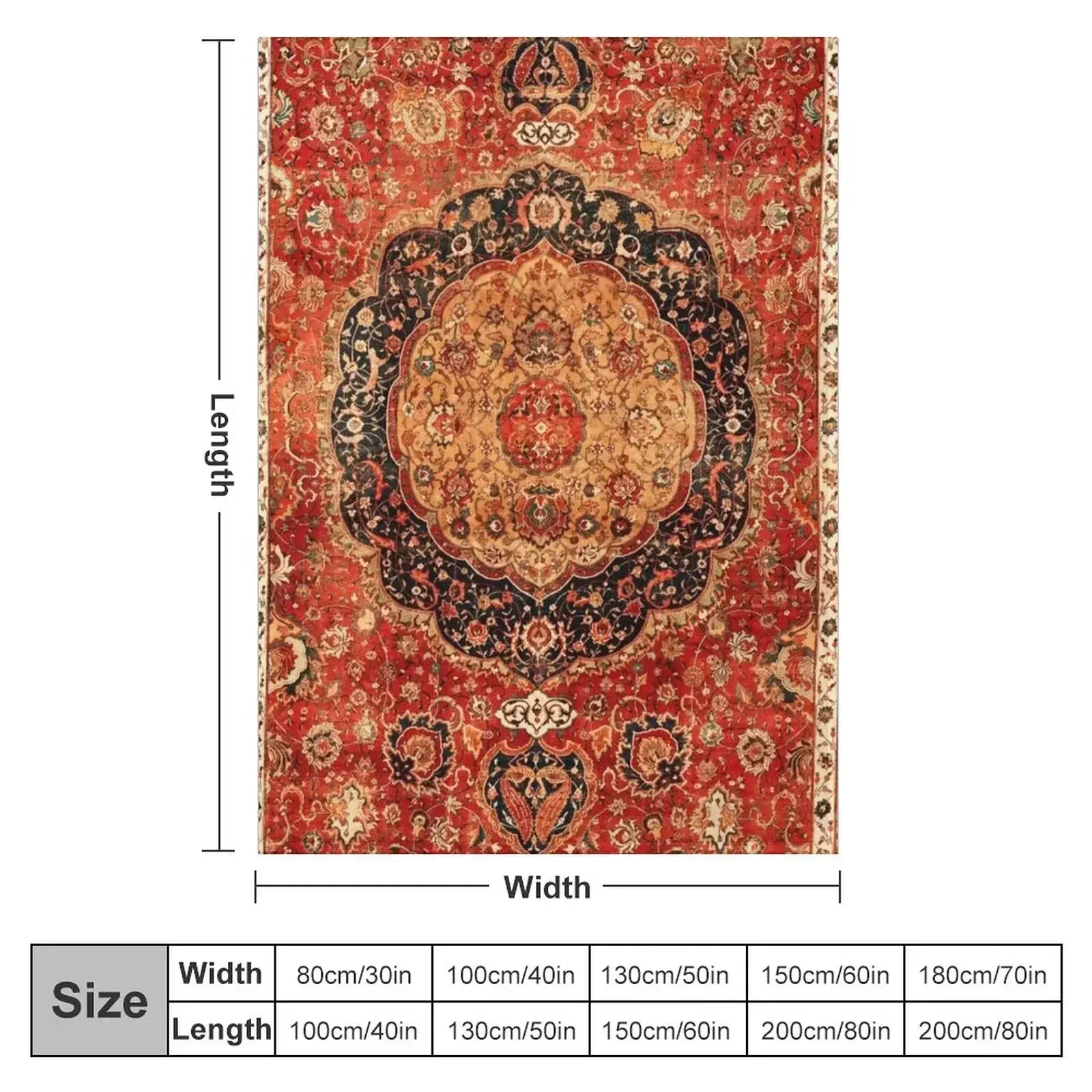 Новое антикварное персидское одеяло с принтом Seley термодекоративное самые