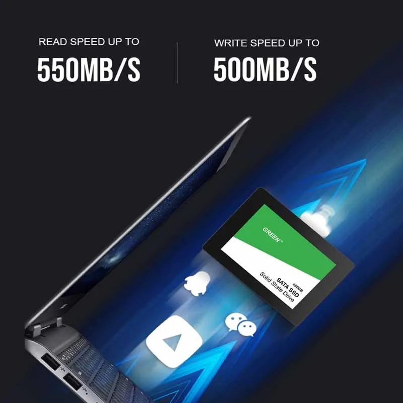 

Лидер продаж, жесткий диск SSD, 1 ТБ, 512 ГБ, Sata 3, 2,5 дюйма, TLC 500 МБ/с., Внутренний твердотельный накопитель, высокоскоростной ноутбук и Рабочий сто...