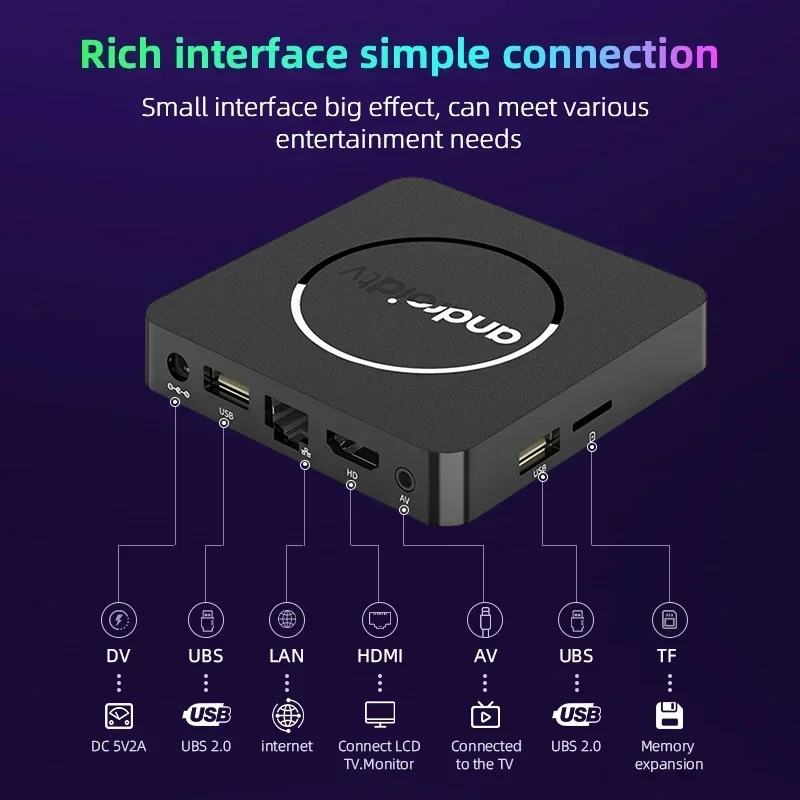 LEEDOAR Android TV Box 8K HDR10+