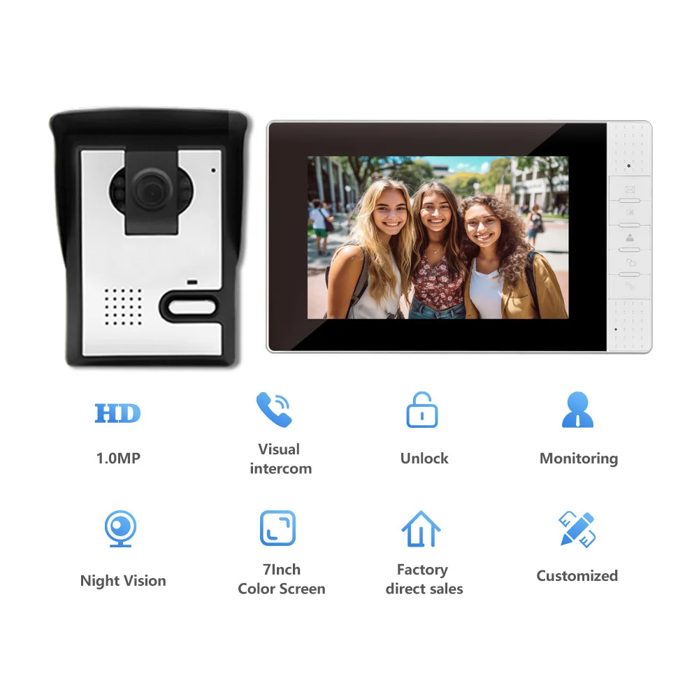 Визуальный дверной звонок для внутренней связи бытовой проводной визуальный