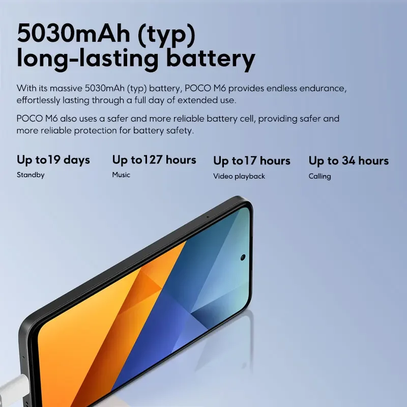 Смартфон Poco M6 6/128ГБ global