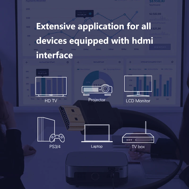 Шуручный кабель HDMI плоский позолоченный разветвитель 2 0 переключатель кабеля