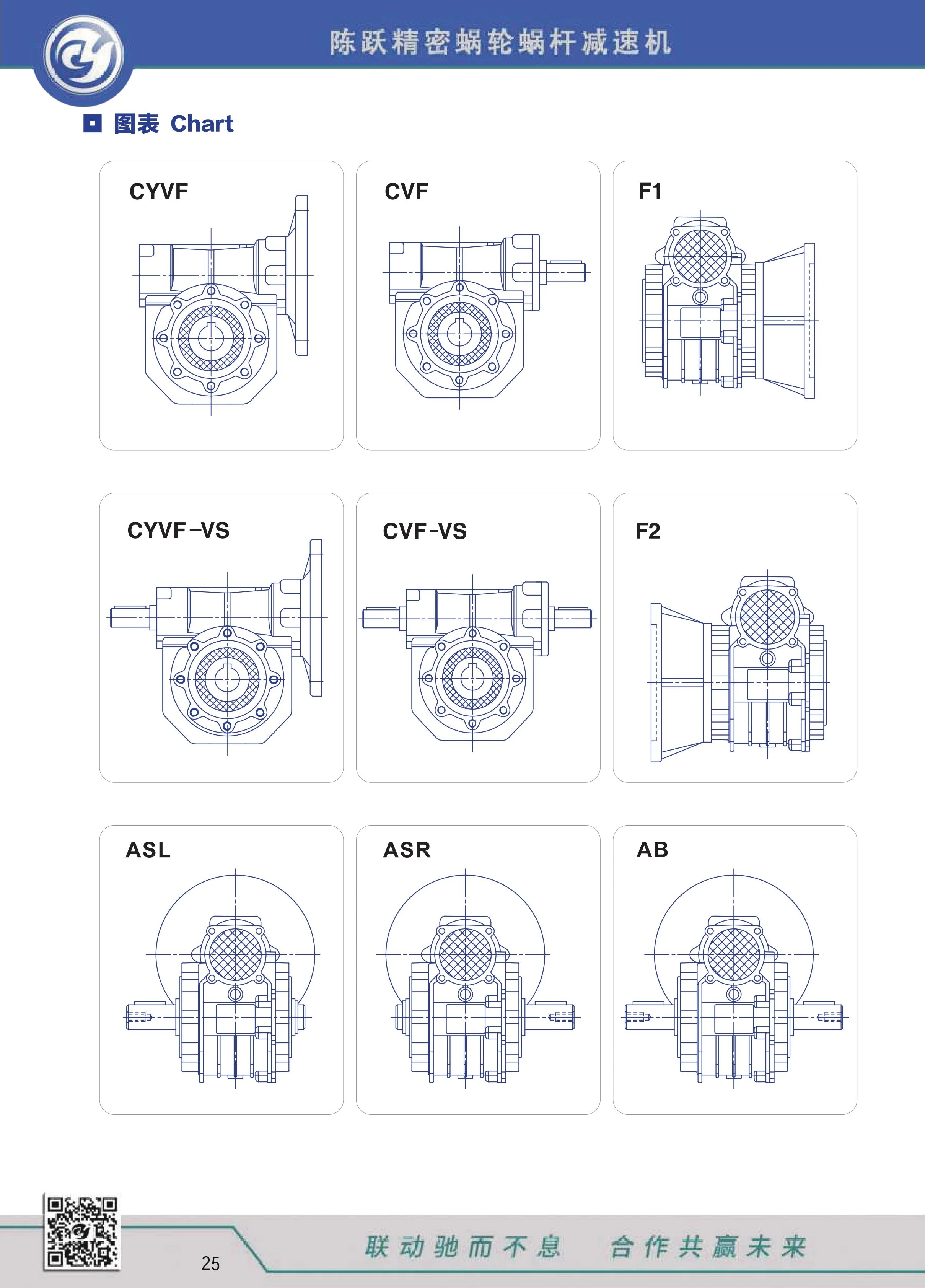 Червячный редуктор Chenyue Tech CYVF 075, вход 1922142428 мм, выход 28 мм, передаточное число 5:1100:1, не требует обслуживания (art.: 3920dc7c2ec81) - 3920dc7c2ec81