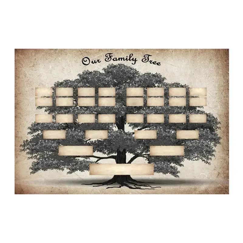 

Family Tree Chart To Fill In Fillable Generations Genealogy Chart And Forms Photo Canvas Genealogy