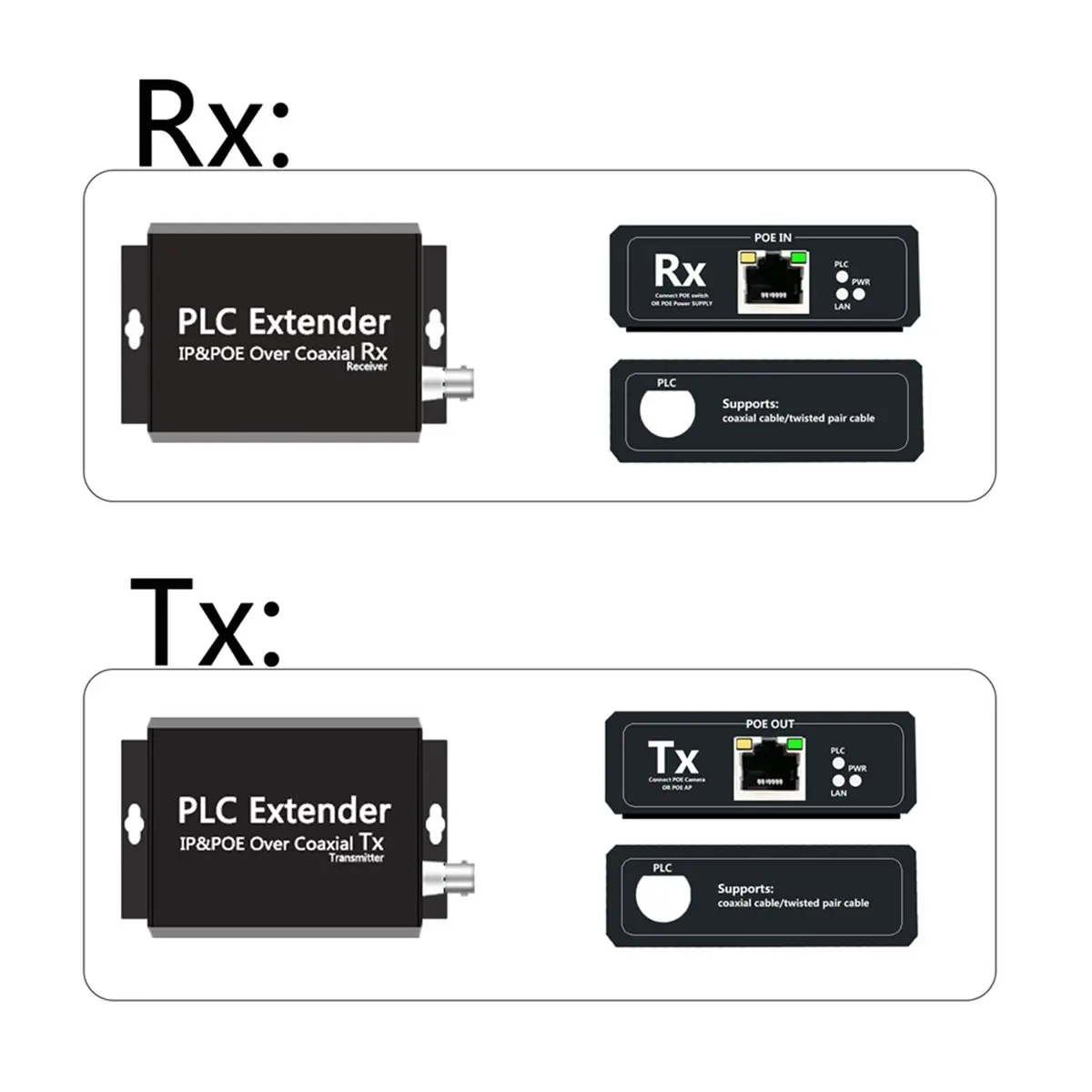 Фото Конвертер A49T POE&IP по коаксиальному кабелю, удлинитель POE по коаксиалу, передача питания и данных по коаксиальному кабелю RG59 без адаптера питания №5