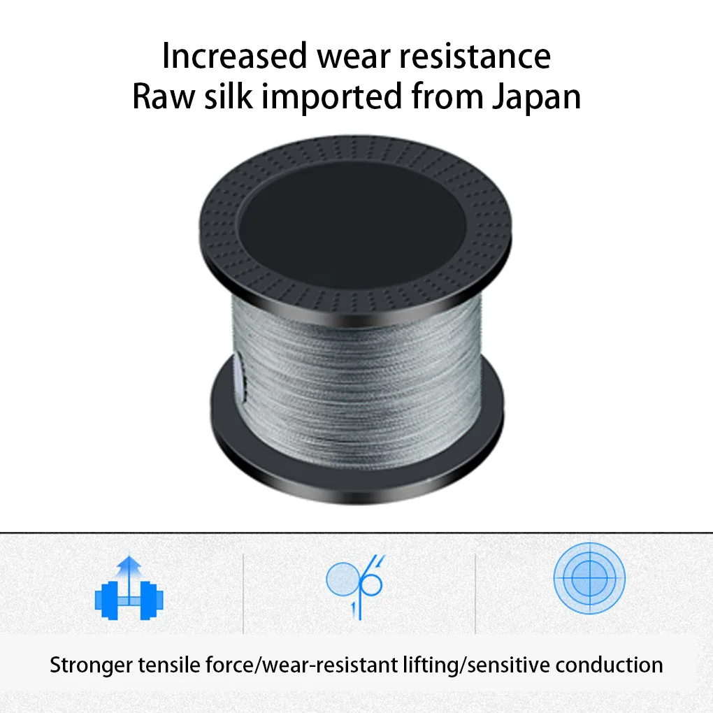 

1 Roll Boats Fishing Line Replacement 1000m Braided Professional Heavy Duty Saltwater Fish Cable Accessories Size 0 6