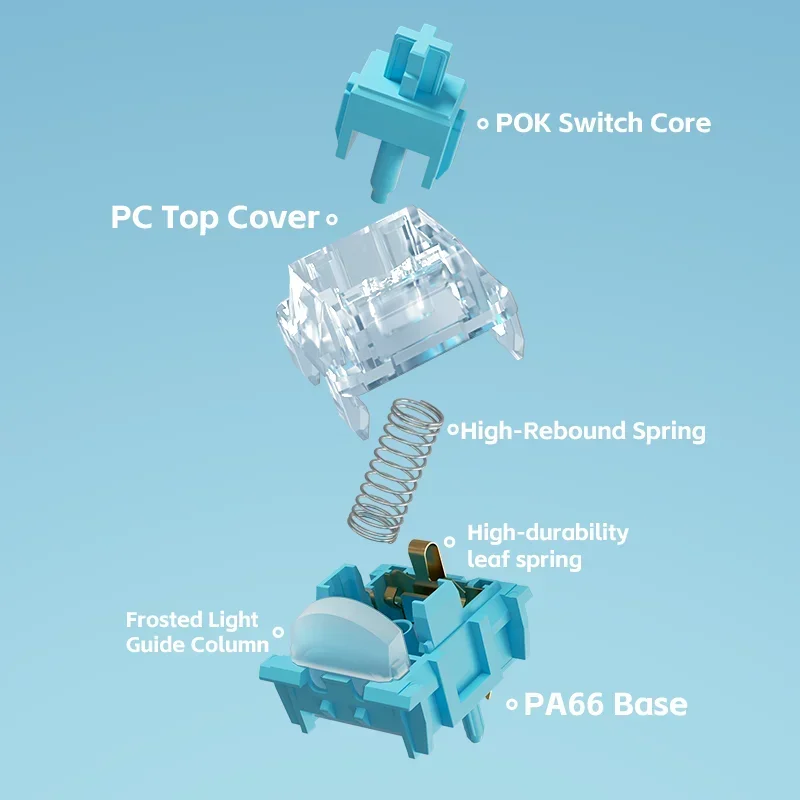 Kailh MX Cyan Sea Front Walker Индивидуальный механический переключатель клавиатуры HIFI Mahjong