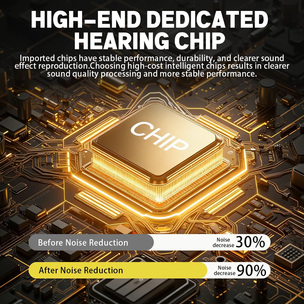 Фото Новые Bluetooth-слуховые аппараты BTE для людей с нарушениями слуха, перезаряжаемые, удобные в использовании, с шумоподавлением, усилители слуха для пожилых людей. №2