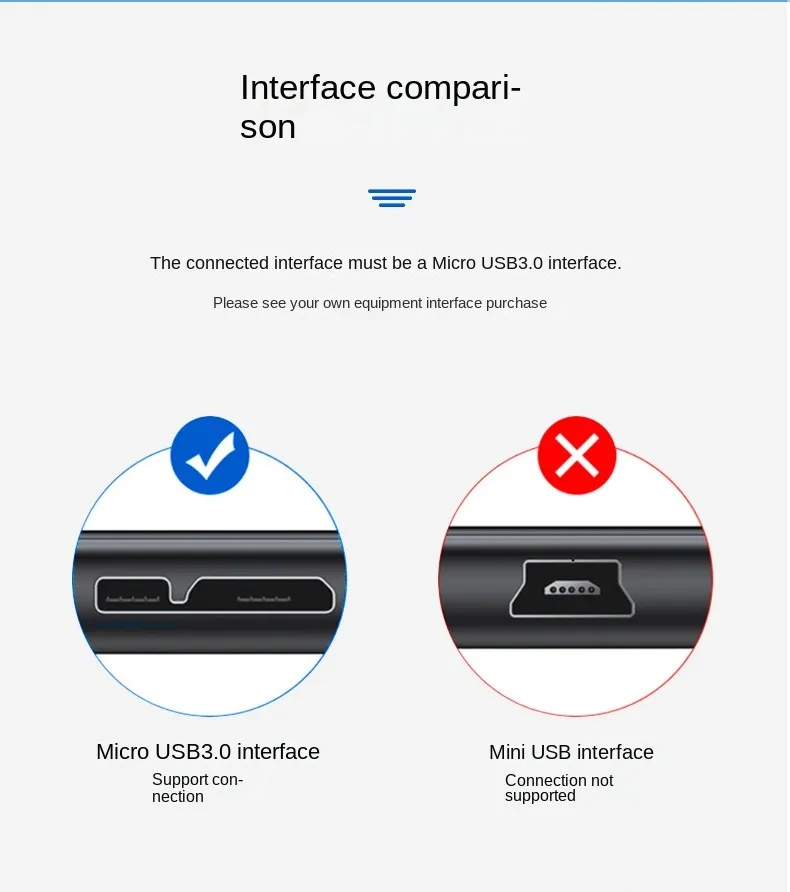 Кабель Micro B USB 3.0 3A для быстрой зарядки кабели передачи данных 5 Гбит/с внешний