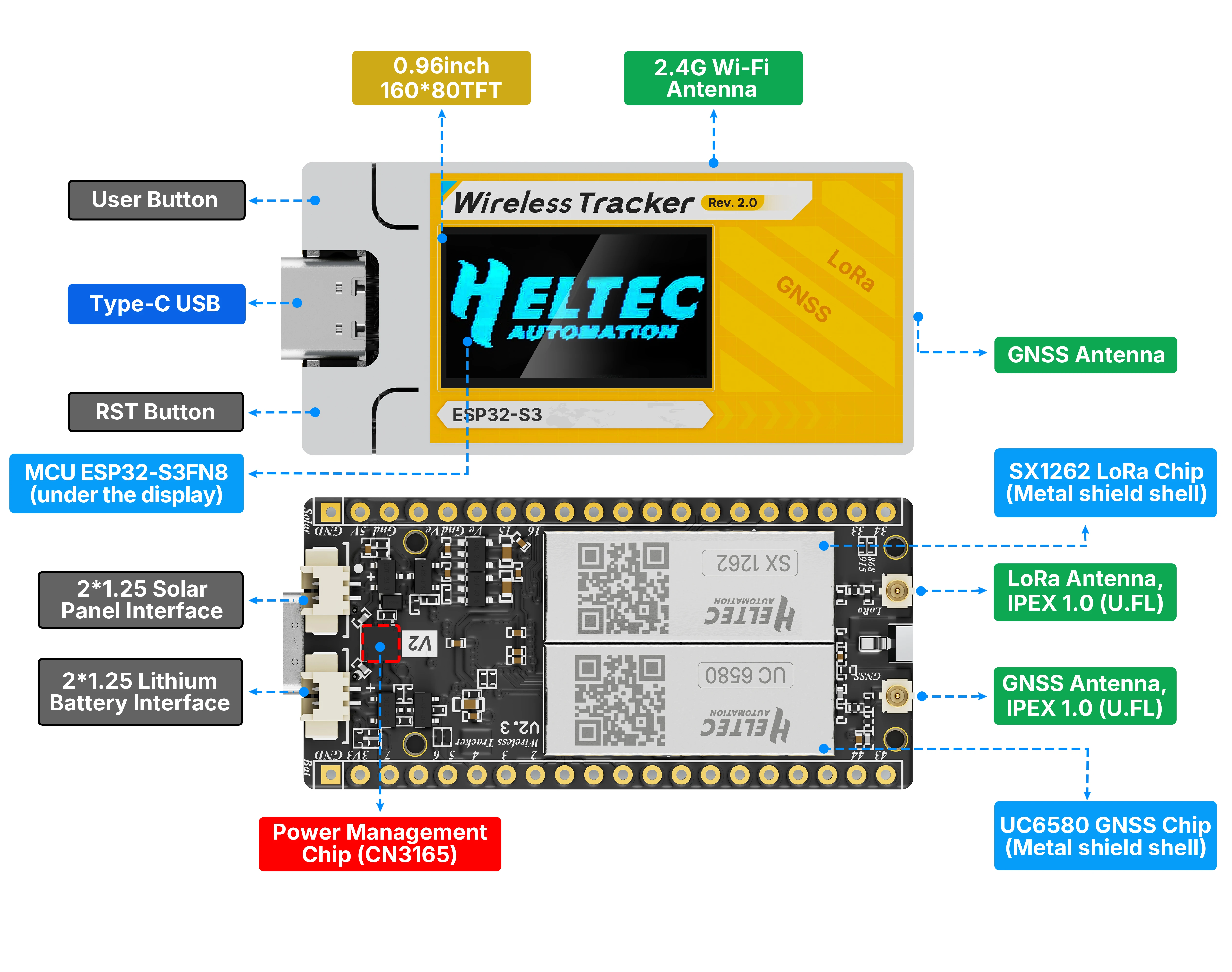 Фото Беспроводной трекер Heltec V1/V2 ESP32S3 SX1262 с поддержкой Meshtastic LoRa Node и Bluetooth Low Energy для отслеживания активов и IoT-мониторинга №2