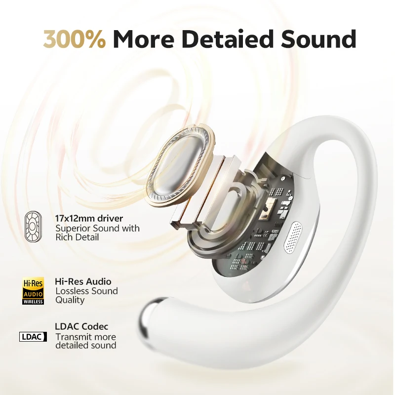 Фото QCY Crossky R70 Спортивные беспроводные наушники с открытыми ушами Bluetooth 6.0 Hi-Res LDAC Наушники-крючки Беспроводная зарядка Наушники 52 часа №2