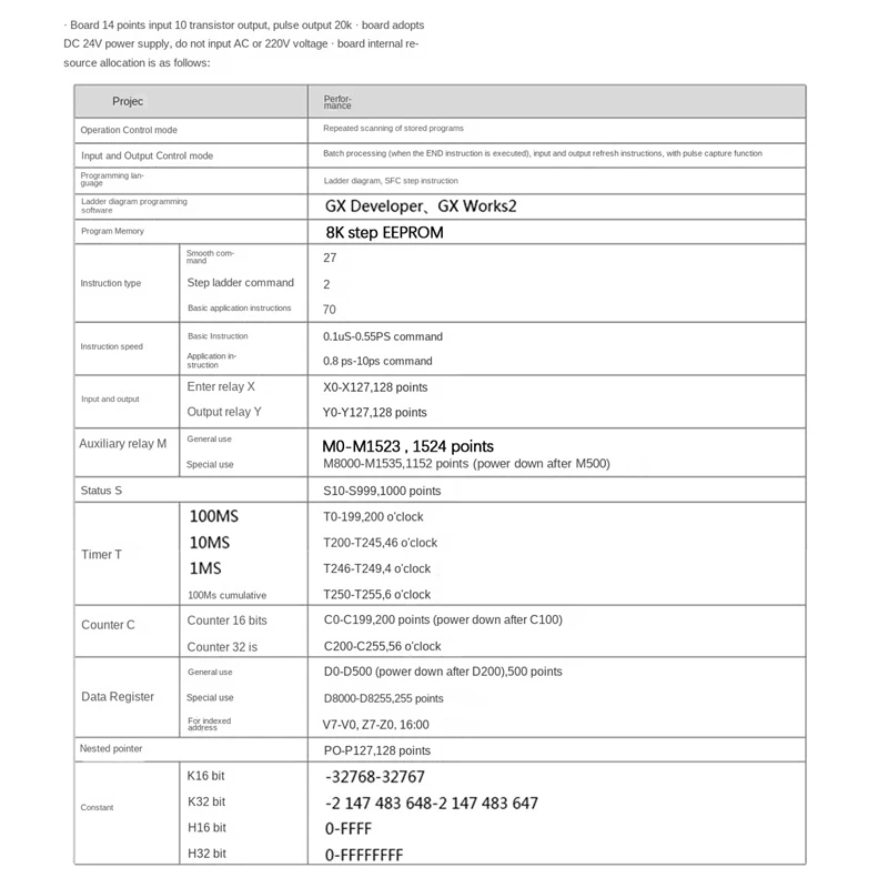 Плата промышленного управления ПЛК FX1N-10MR Релейный модуль Модуль задержки